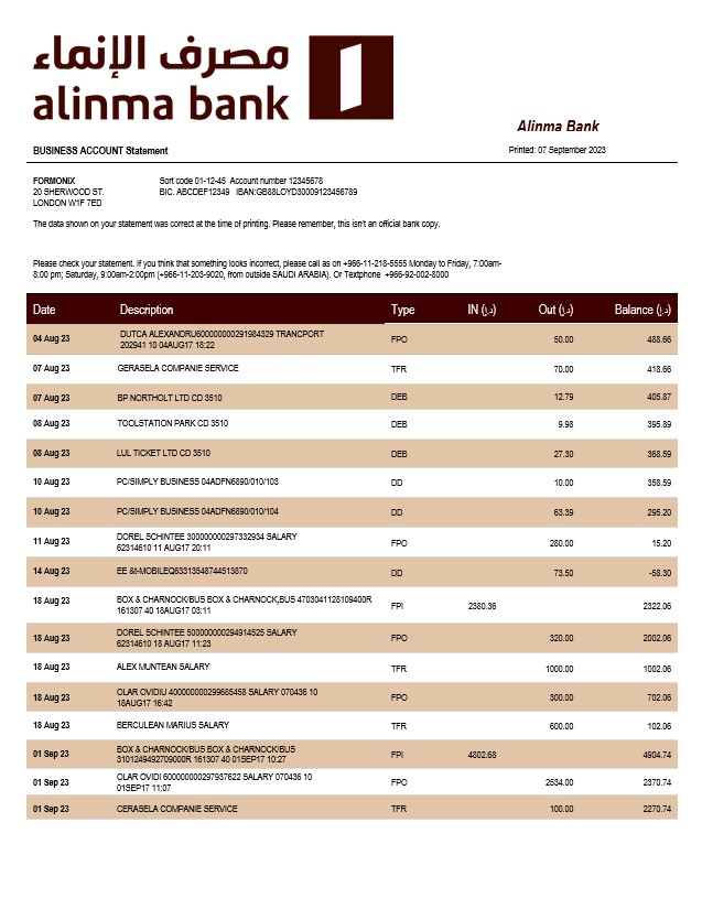 Modèle Word et PDF de déclaration d'entreprise d'Alinma Bank